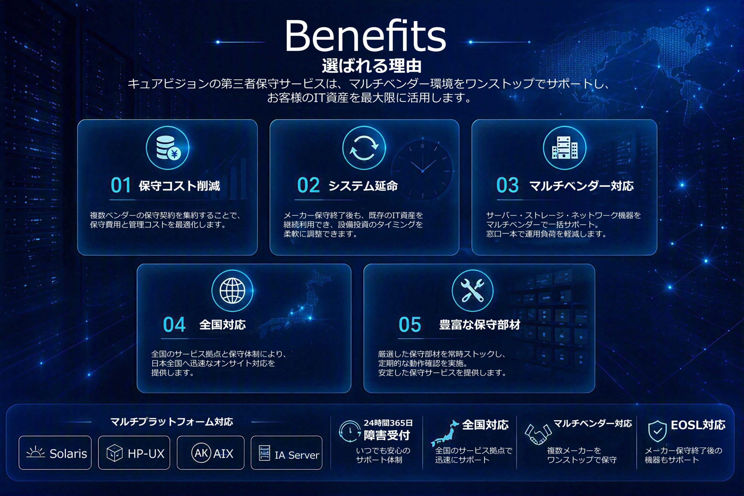 benefits