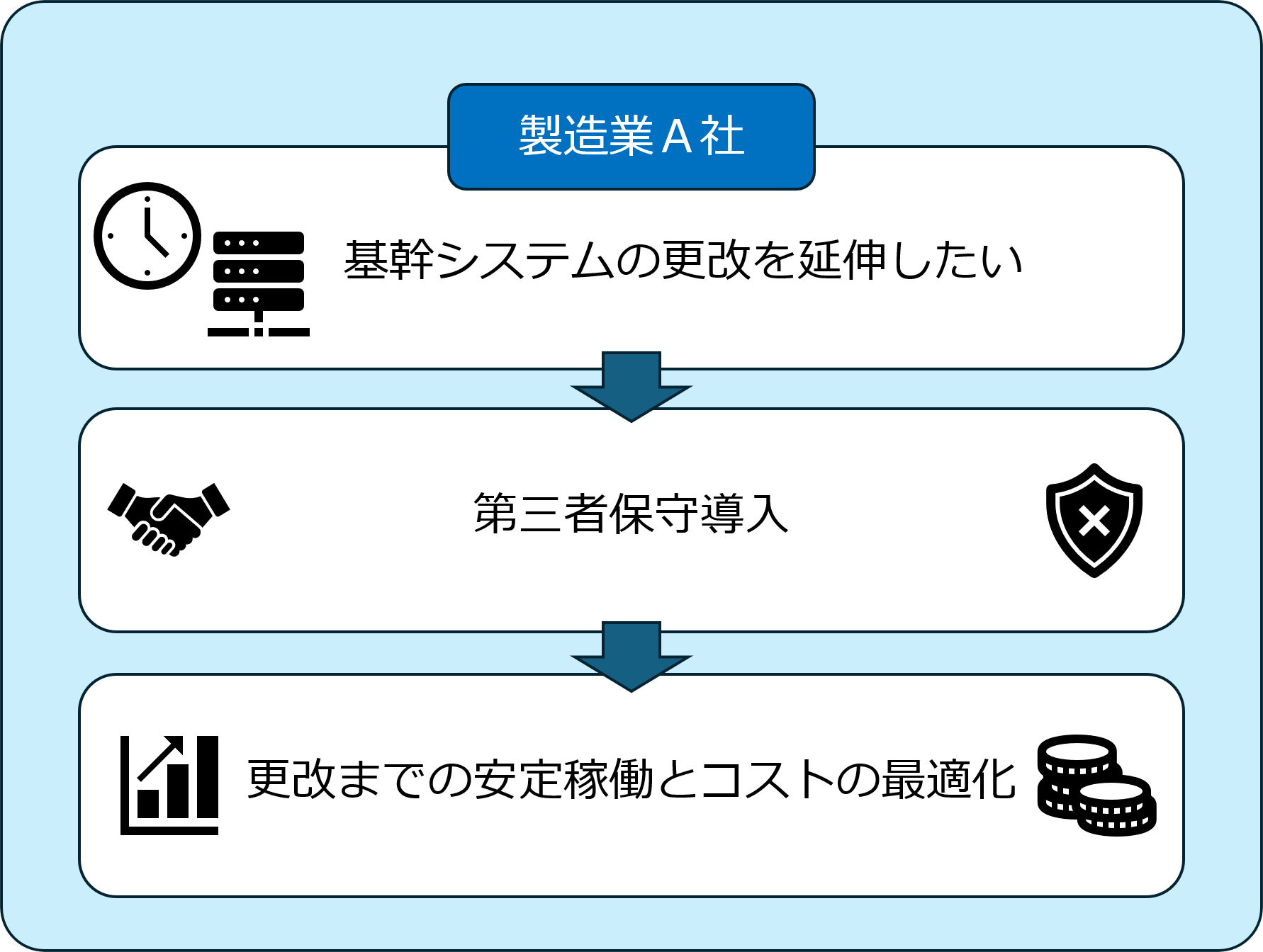 case01